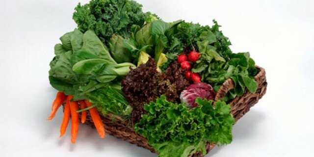 Leaf Vegetables En-Ru — Английские слова на тему Листовые овощи