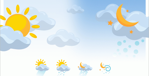 Das Wetter DE-RU — немецкие слова на тему Погода